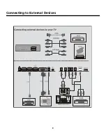 Предварительный просмотр 8 страницы Fluid FLDC2801 Instruction Manual