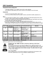 Предварительный просмотр 20 страницы Fluid FLDC2801 Instruction Manual