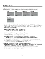 Предварительный просмотр 24 страницы Fluid FLDC2801 Instruction Manual