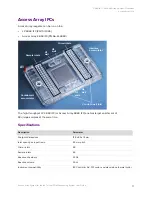 Предварительный просмотр 11 страницы Fluidigm Access Array User Manual