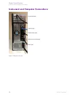 Preview for 10 page of Fluidigm CyTOF XT User Manual