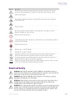 Preview for 145 page of Fluidigm CyTOF XT User Manual