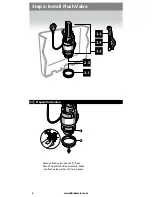 Preview for 4 page of Fluidmaster S2DBL Installation Instruction