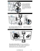 Preview for 11 page of Fluidmaster S2DBL Installation Instruction