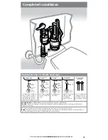 Preview for 13 page of Fluidmaster S2DBL Installation Instruction