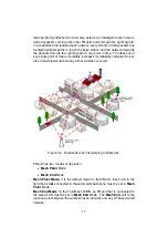 Предварительный просмотр 19 страницы Fluidmesh 1100 Series User Manual