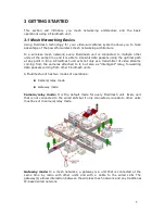 Preview for 5 page of Fluidmesh 2200 Series User Manual