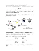 Preview for 6 page of Fluidmesh 2200 Series User Manual