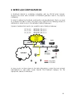 Preview for 24 page of Fluidmesh 2200 Series User Manual