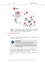 Preview for 15 page of Fluidmesh 4200 FIBER Installation And Configuration Manual