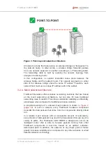 Preview for 17 page of Fluidmesh 4200 FIBER Installation And Configuration Manual