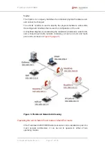 Preview for 21 page of Fluidmesh 4200 FIBER Installation And Configuration Manual