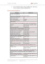 Preview for 126 page of Fluidmesh 4200 FIBER Installation And Configuration Manual