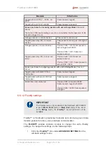 Preview for 127 page of Fluidmesh 4200 FIBER Installation And Configuration Manual