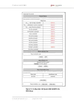 Preview for 142 page of Fluidmesh 4200 FIBER Installation And Configuration Manual