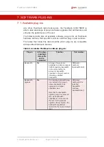 Preview for 151 page of Fluidmesh 4200 FIBER Installation And Configuration Manual