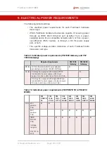 Preview for 165 page of Fluidmesh 4200 FIBER Installation And Configuration Manual