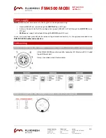 Preview for 3 page of Fluidmesh FM4500 MOBI Installation Manual