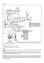 Предварительный просмотр 24 страницы fluidra 74139 Owner'S Manual