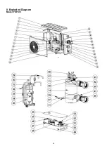 Предварительный просмотр 30 страницы fluidra 74139 Owner'S Manual