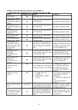 Предварительный просмотр 62 страницы fluidra 74139 Owner'S Manual