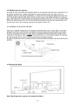 Предварительный просмотр 224 страницы fluidra 74139 Owner'S Manual