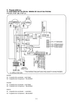 Предварительный просмотр 230 страницы fluidra 74139 Owner'S Manual