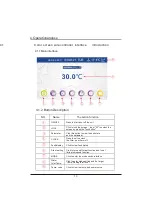 Preview for 16 page of fluidra ASTRALPOOL 78572 Installation And Operating Instructions Manual