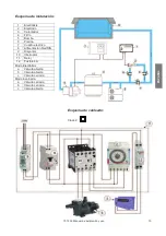 Preview for 19 page of fluidra GRE Balance Electrolyseur Sel 101347 Instruction Manual