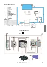 Preview for 25 page of fluidra GRE Balance Electrolyseur Sel 101347 Instruction Manual