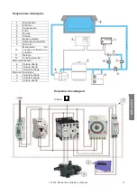 Preview for 31 page of fluidra GRE Balance Electrolyseur Sel 101347 Instruction Manual