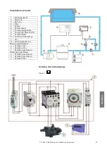 Preview for 37 page of fluidra GRE Balance Electrolyseur Sel 101347 Instruction Manual