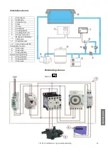 Preview for 43 page of fluidra GRE Balance Electrolyseur Sel 101347 Instruction Manual