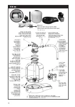 Предварительный просмотр 100 страницы fluidra Idrania XPERT 300 Installation And General Maintenance Manual