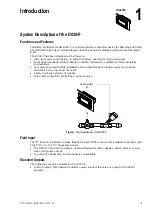 Preview for 7 page of Fluidwell D030-P Series User Manual