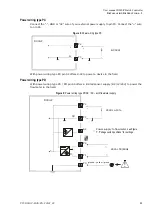 Preview for 17 page of Fluidwell D030-P Series User Manual