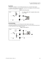 Preview for 21 page of Fluidwell D030-P Series User Manual