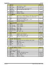 Preview for 22 page of Fluidwell E110-P Instructions For Use Manual