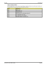 Preview for 61 page of Fluidwell E110-P Instructions For Use Manual