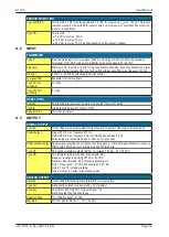 Предварительный просмотр 55 страницы Fluidwell E115-P User Manual