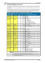 Предварительный просмотр 61 страницы Fluidwell E115-P User Manual