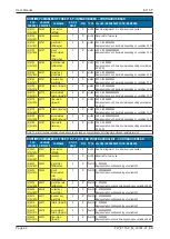 Предварительный просмотр 62 страницы Fluidwell E115-P User Manual