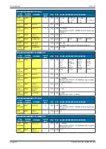 Предварительный просмотр 64 страницы Fluidwell E115-P User Manual