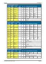 Предварительный просмотр 65 страницы Fluidwell E115-P User Manual