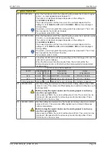 Preview for 31 page of Fluidwell E126-P-EG User Manual