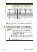 Preview for 32 page of Fluidwell E126-P-EG User Manual