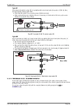 Preview for 49 page of Fluidwell E126-P-EG User Manual