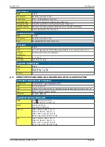 Preview for 61 page of Fluidwell E126-P-EG User Manual