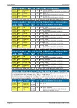 Preview for 66 page of Fluidwell E126-P-EG User Manual