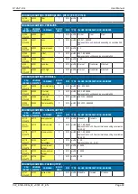 Preview for 69 page of Fluidwell E126-P-EG User Manual